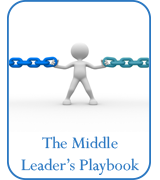 Middle Leaders Play book