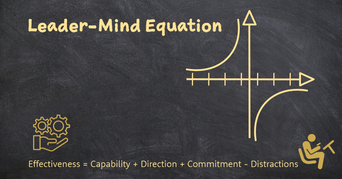 Leader Mind Equation